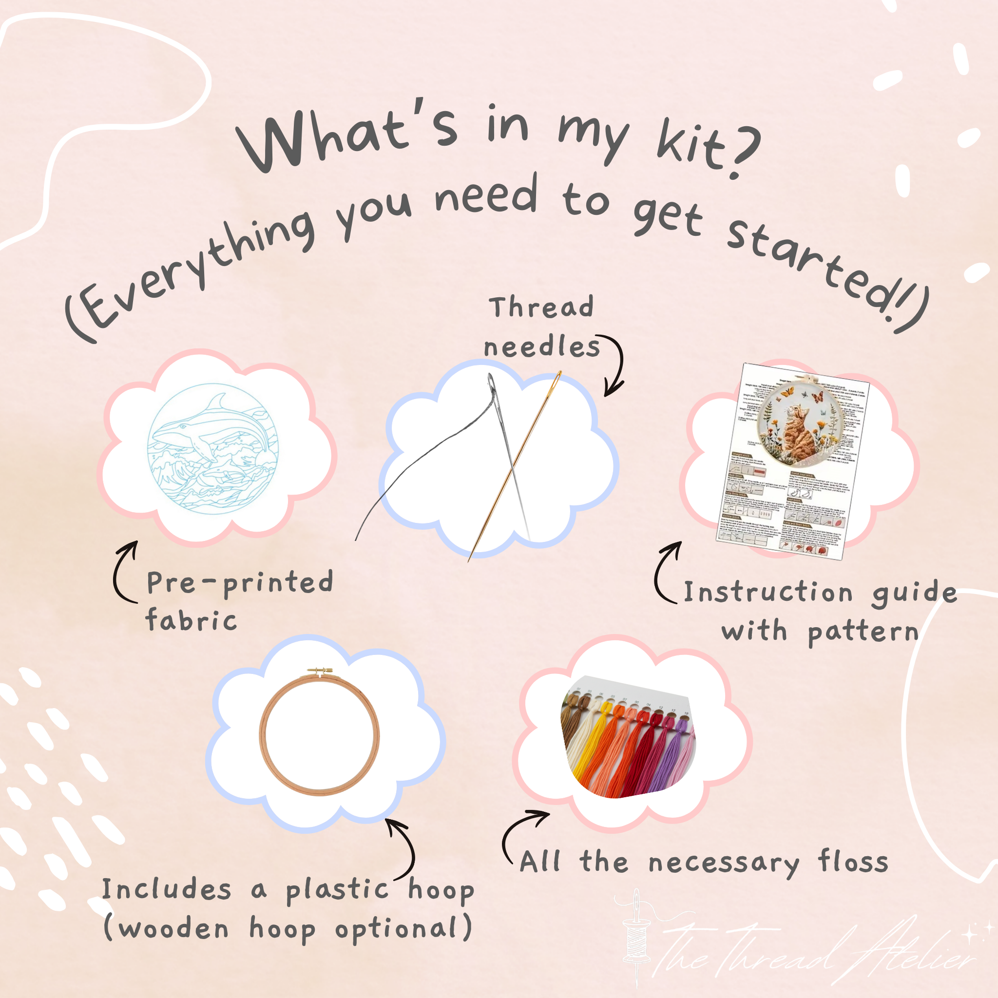Materials supplied with the embroidery kit