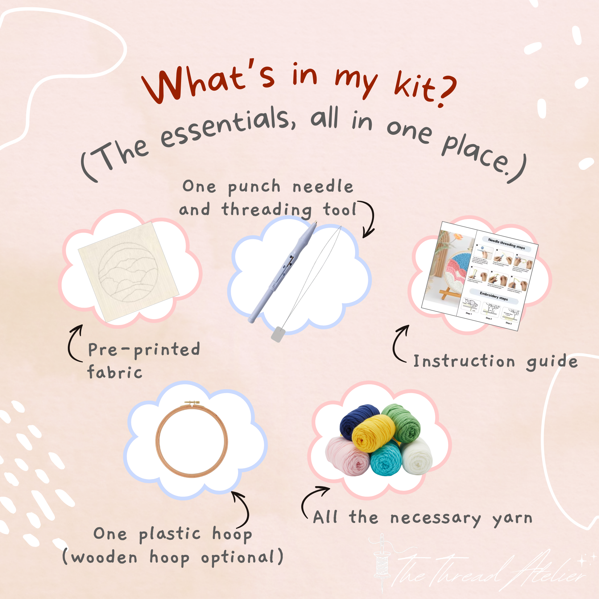 Materials supplied with the punch needle kit