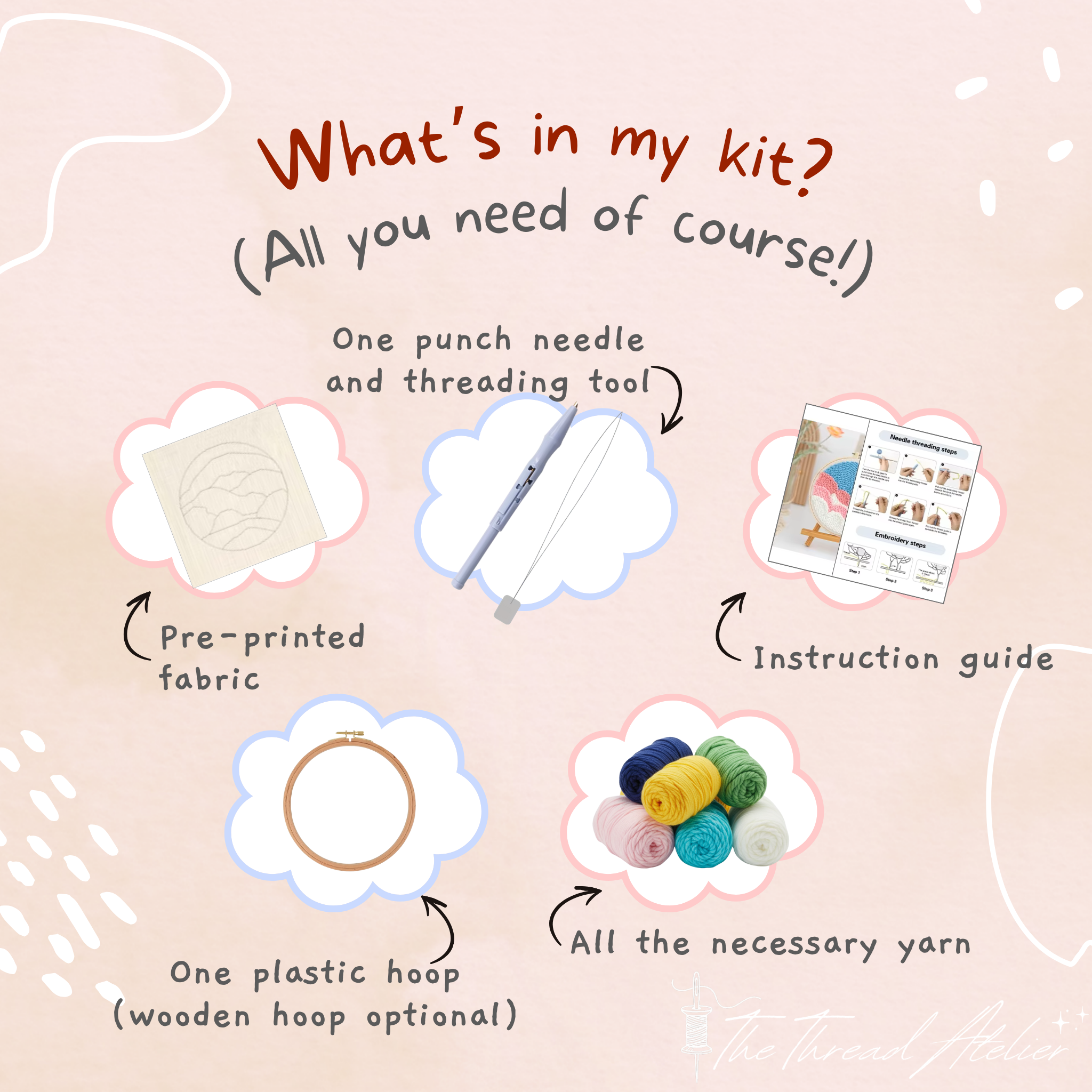 Potted plant punch needle kit and the materials supplied